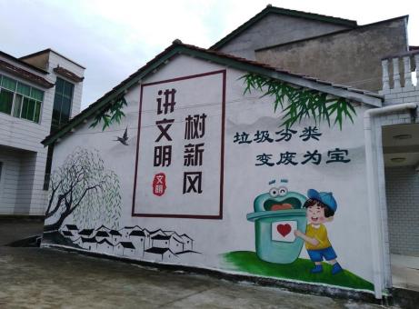 安吉墙绘是现在流行的墙体广告