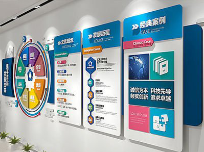 安吉企业文化墙内容对员工有什么影响？